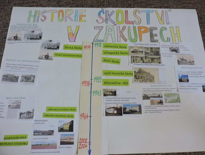 Obrázek galerie  1169